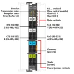Wago 750-652/040-000 - Image 2