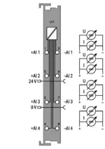 Wago 750-471/040-000 - Image 4
