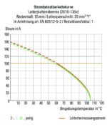 Wago 2616-1355/020-000 - Image 3