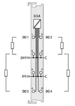 Wago 750-516 - Image 4
