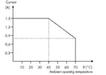 Wago 289-196 - Image 3