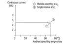 Wago 788-710 - Image 3