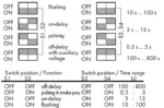 Wago 286-640/004-000 - Image 4