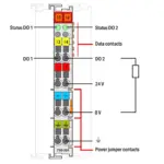 Wago 750-501 - Image 2