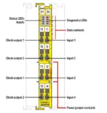 Wago 750-661/000-004 - Image 2