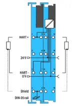 Wago 750-484/040-000 - Image 4