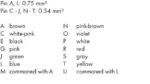 Wago 756-3205/140-100 - Image 3