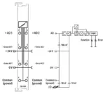 Wago 750-563 - Image 3