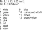 Wago 756-3202/120-050 - Image 3