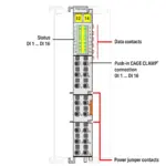 Wago 750-1406 - Image 2