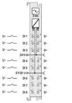 Wago 750-1417 - Image 4