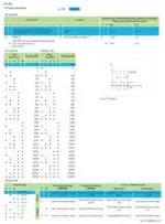 Wago 857-500 - Image 5