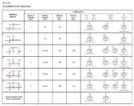 Wago 857-531 - Image 6