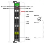 Wago 750-492/040-001 - Image 2