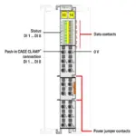 Wago 750-1417 - Image 2