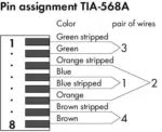 Wago 750-977/000-021 - Image 2