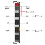 Wago 750-517/040-000 - Image 2