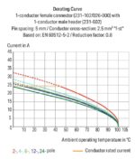 Wago 231-645 - Image 2