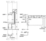 Wago 750-482/000-001 - Image 3