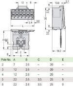 Wago 2092-1503/002-000 - Image 3