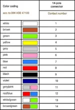 Wago 706-100/1303-200 - Image 3