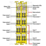 Wago 750-662/000-003 - Image 2