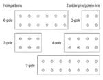 Wago 735-306 - Image 2