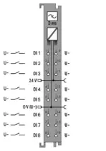 Wago 750-1417/040-000 - Image 4
