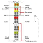 Wago 750-482/025-000 - Image 2