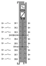 Wago 750-1416/040-000 - Image 4