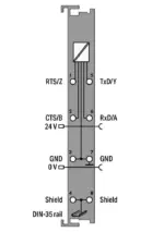Wago 750-652/040-000 - Image 4