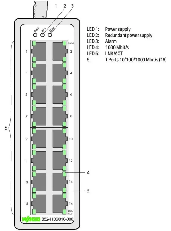 Wago 852-1106/010-000