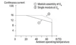 Wago 788-303 - Image 3