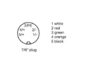 Wago 787-6716/9510-050 - Image 2