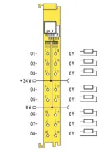 Wago 750-1665/000-004 - Image 4
