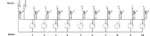 Wago 757-303 - Image 3