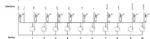 Wago 757-403/000-005 - Image 3
