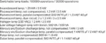 Wago 750-523 - Image 4