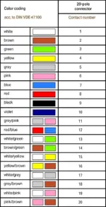 Wago 706-100/1300-200 - Image 2