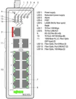 Wago 852-303 - Image 2