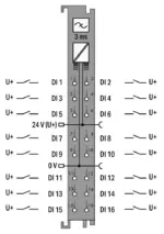 Wago 750-1405/040-000 - Image 4