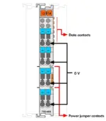 Wago 750-604 - Image 2