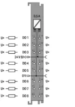 Wago 750-1516/040-000 - Image 3