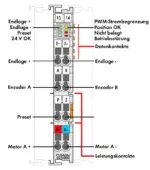 Wago 750-636/025-000 - Image 2
