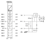 Wago 750-1515/040-000 - Image 3