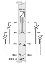 Wago 750-468/025-000 - Image 4
