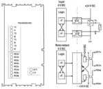 Wago 750-669/000-003 - Image 3