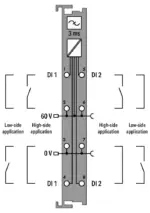 Wago 750-429/040-001 - Image 4