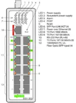 Wago 852-1505 - Image 2