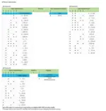 Wago 857-403 - Image 4